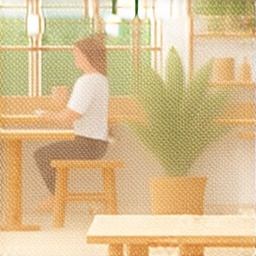 あなたの街でのカフェ選びのスタイルは?